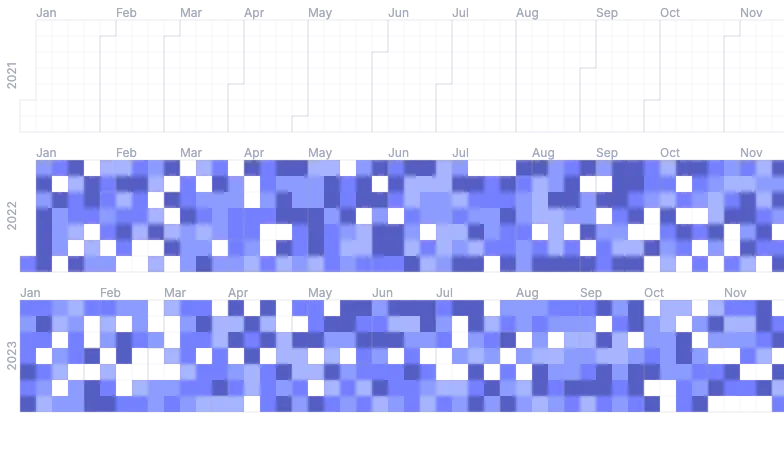 Calendar - multiple-years