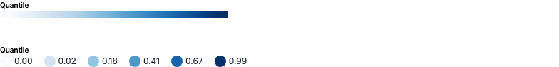 Legend - sequential-quantile