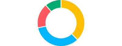 Pie - pad-angle-with-inner-radius