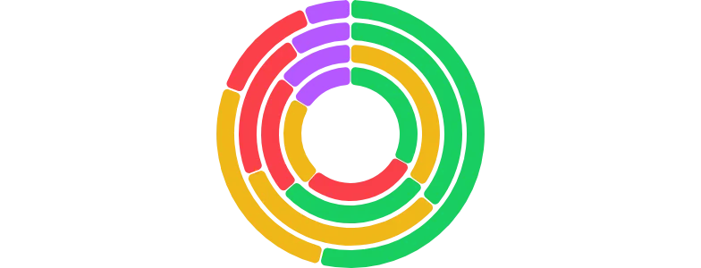 PieChart - series-click
