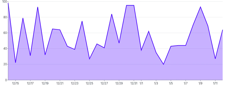 Tooltip - color-swatch-using-theme